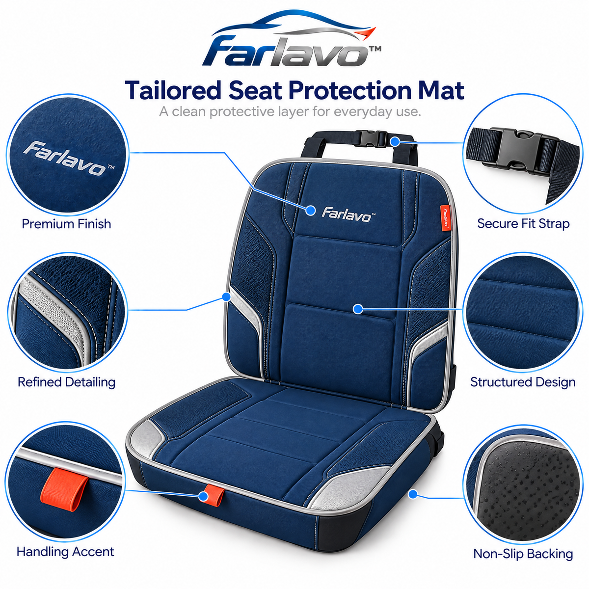 farlavo™ Tailored Seat Protection Mat